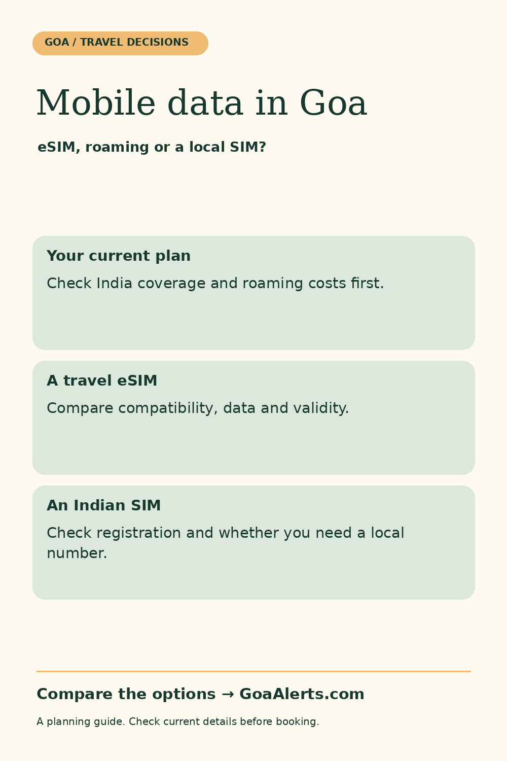 Goa mobile data: compare eSIM, roaming and a local SIM